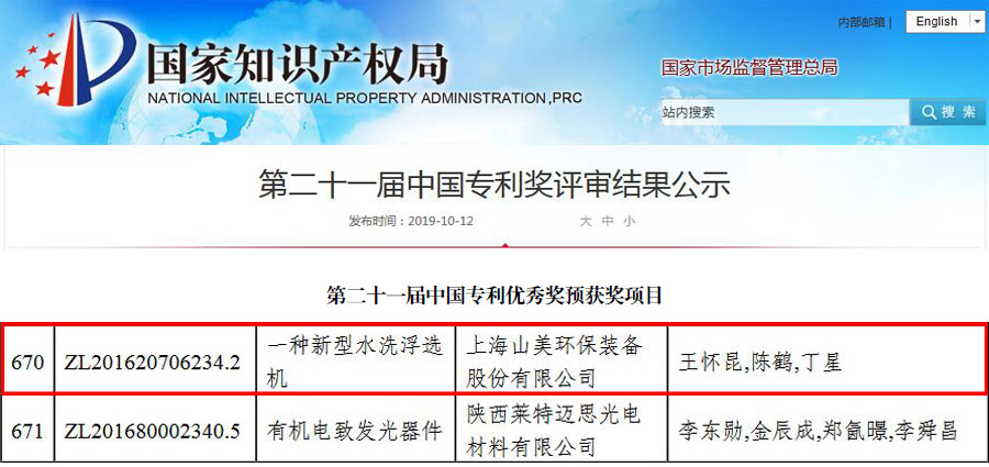 喜報(bào)｜山美股份喜獲中國(guó)專(zhuān)利優(yōu)秀獎(jiǎng)