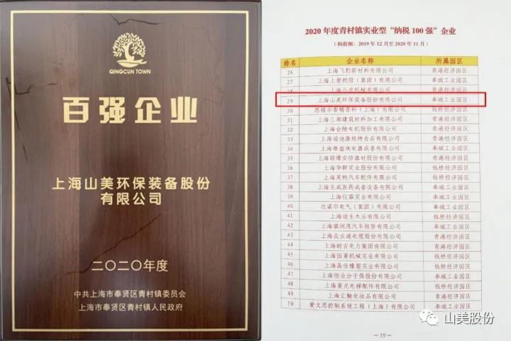 蓄勢待發(fā)｜上海山美股份邀您攜手同行，共贏2022!