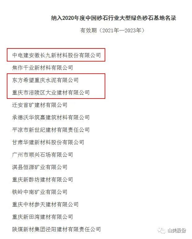 蓄勢待發(fā)｜上海山美股份邀您攜手同行，共贏2022!